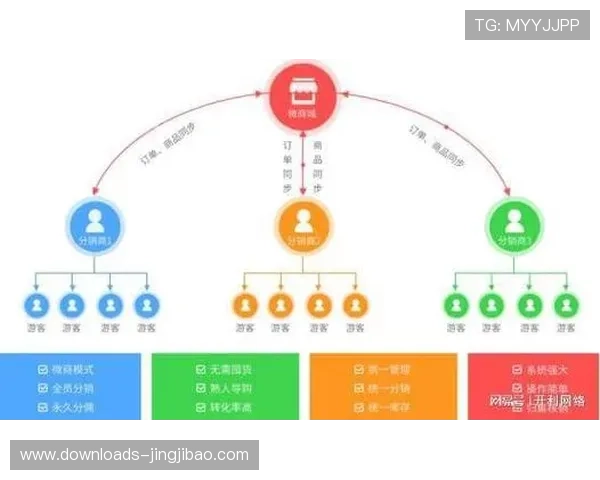 数字票务与转播订阅捆绑销售 打通线上线下体验