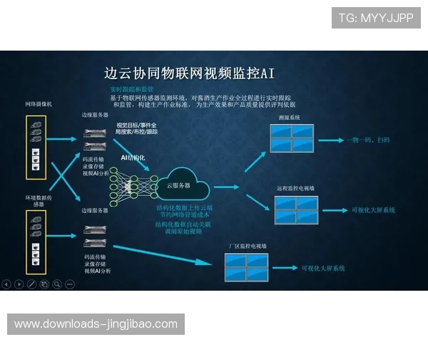 制作团队通过云协同平台 实现了体育直播平台机制在全球范围内的异地同步协作